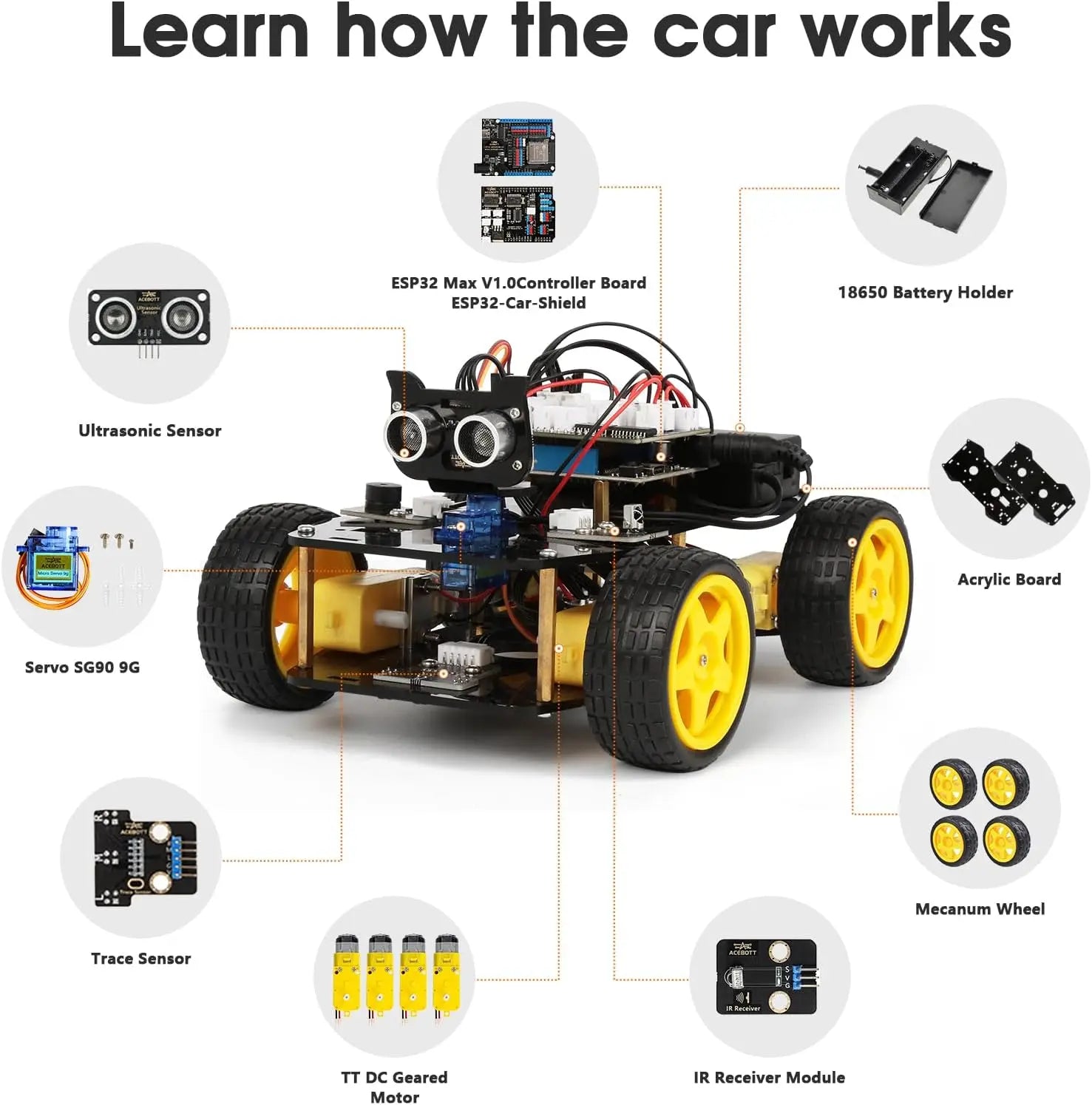 Trendbay Smart Robot Car Coding Kit for Kids