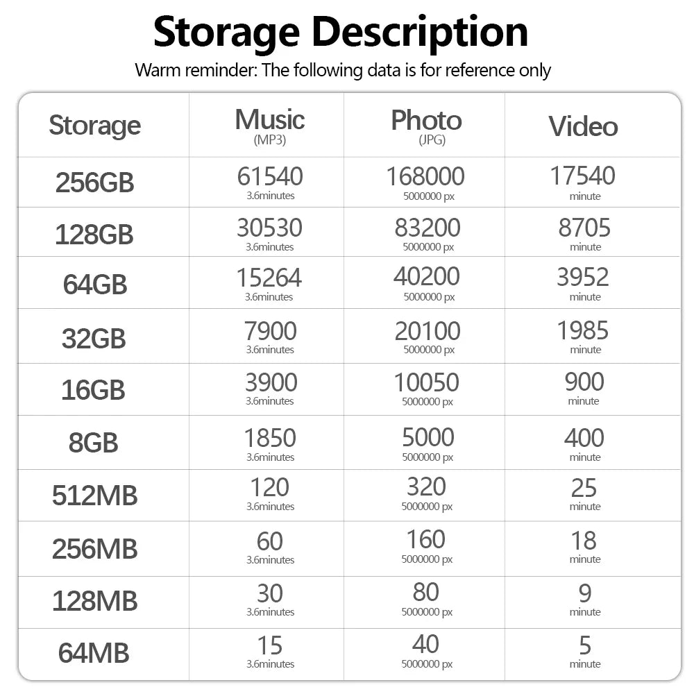 Trendbay JASTER 32GB MicroSD Memory Card Class 10