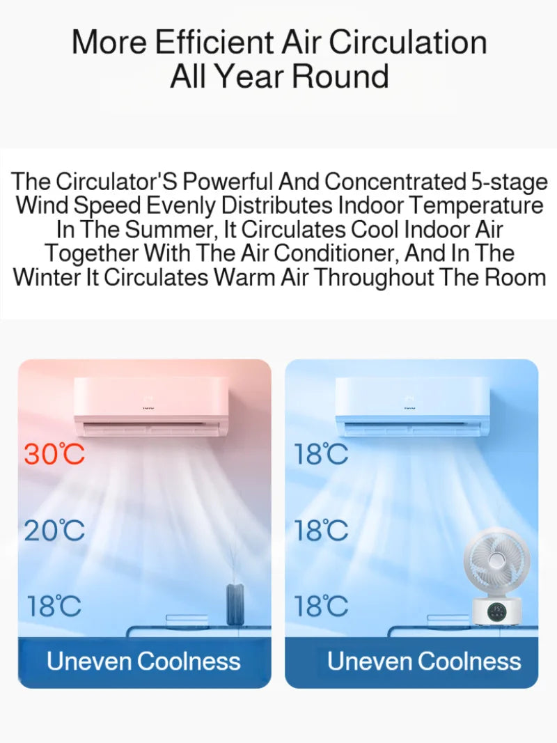 Trendbay Portable Wall-Hanging Rechargeable Fan