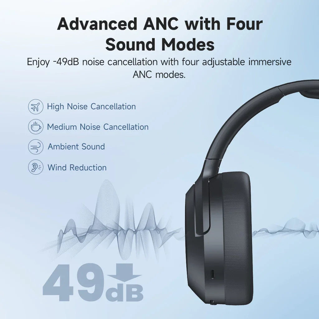 Trendbay W820NB Plus (2025) ANC Wireless Headphones“ Hi-Res Bluetooth Over-Ear Headset