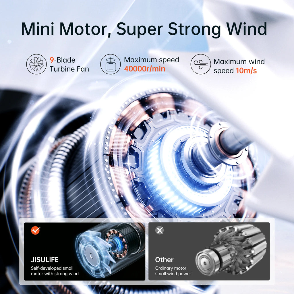 Trendbay Handheld Turbo Fan