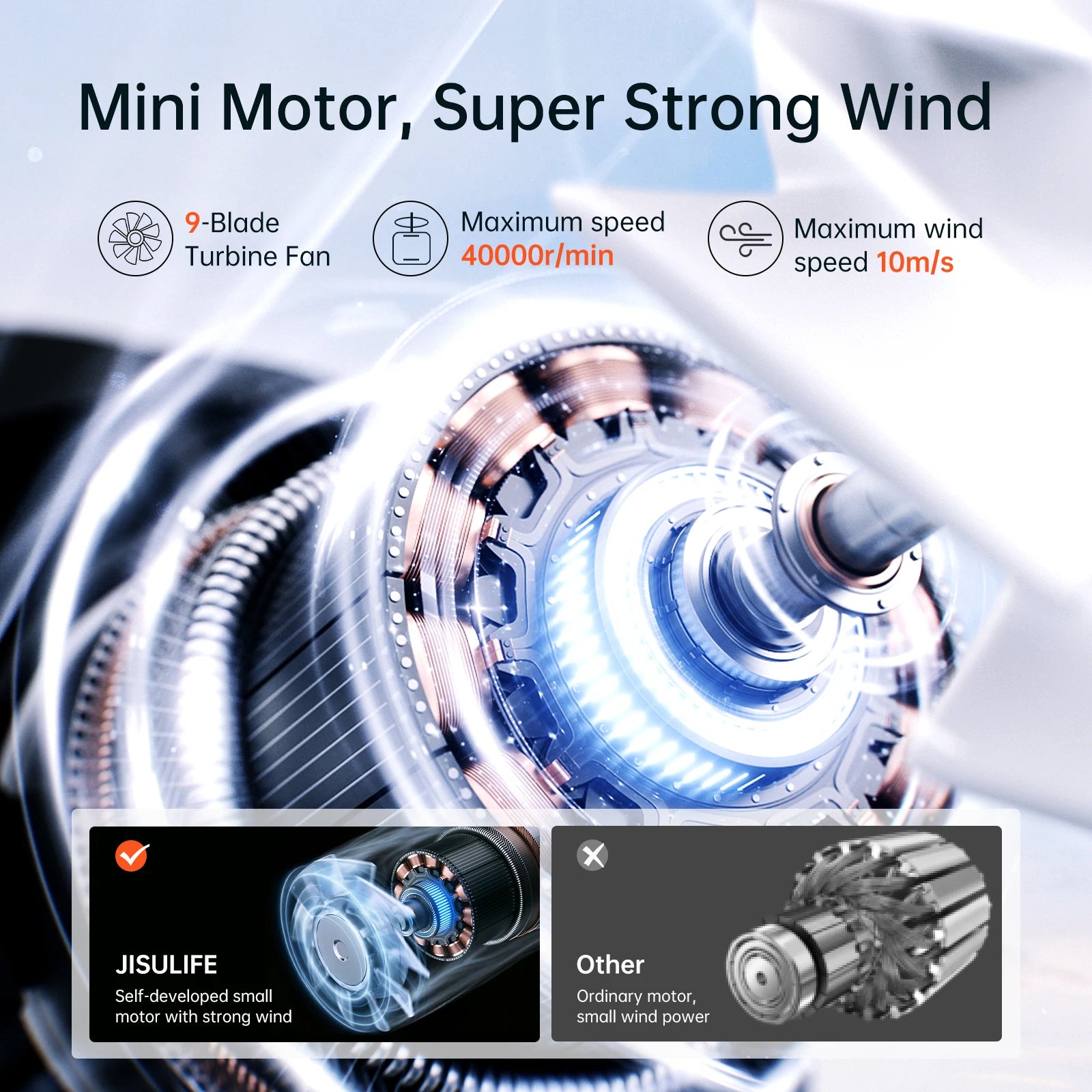 Trendbay Handheld Turbo Fan
