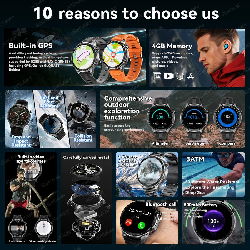 Trendbay Military T-Rex3 GPS Smartwatch