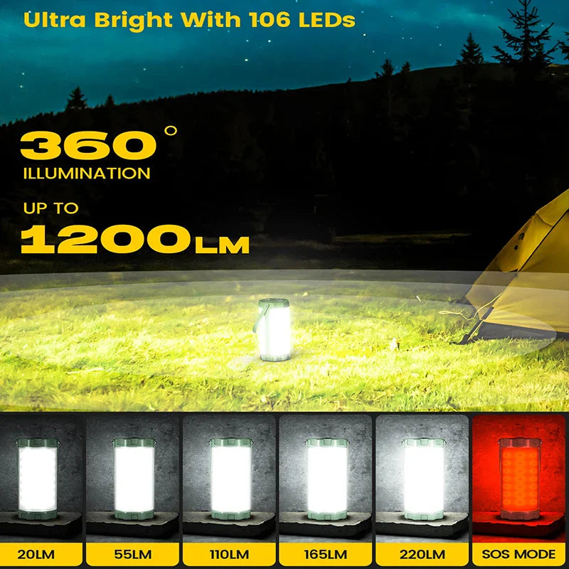 Trendbay 106LED Survival Camping Lantern with Power Bank
