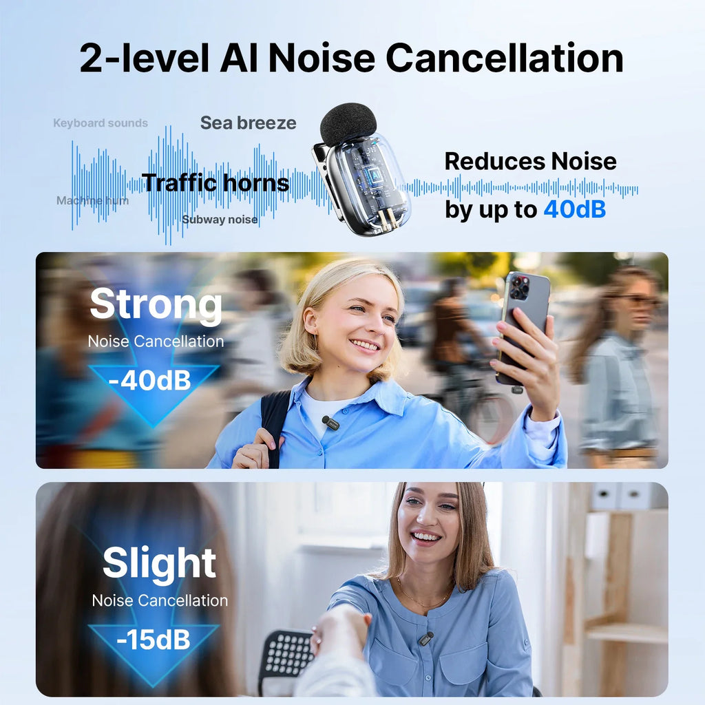 Trendbay Mini Wireless Lavalier Microphone AI Noise Reduction USB-C