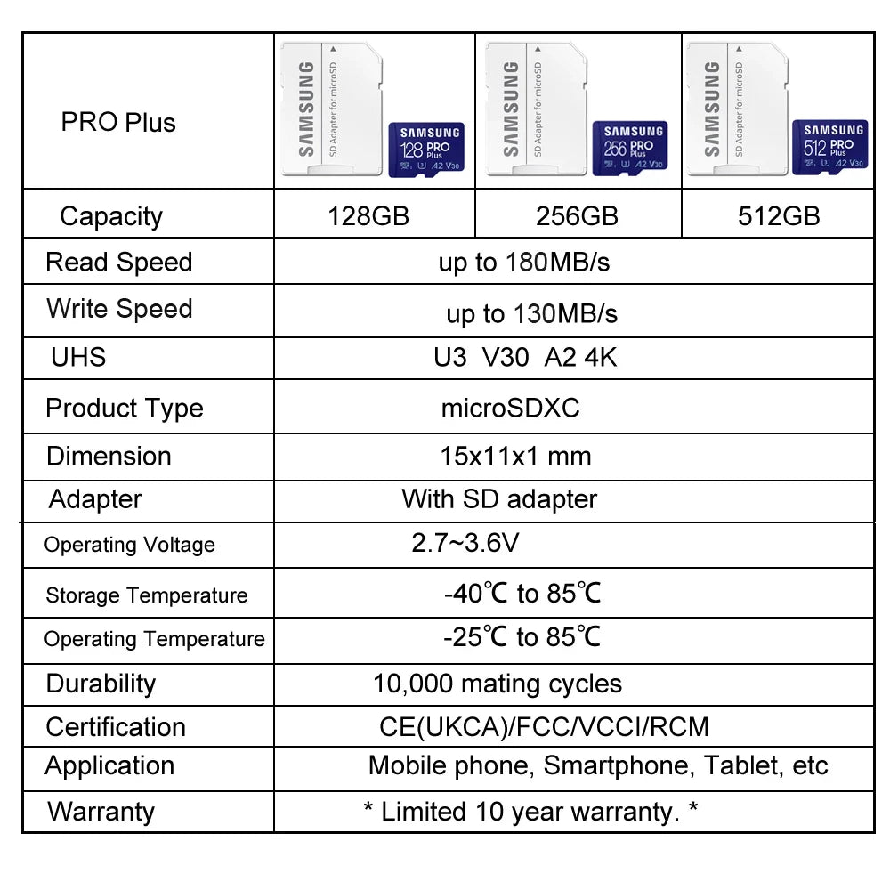 Trendbay PRO Plus 512GB MicroSD Memory Card with SD Adapter