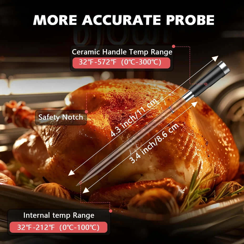 Trendbay Wireless Bluetooth Meat Thermometer “ Digital BBQ & Grill Thermometer with Waterproof Probes