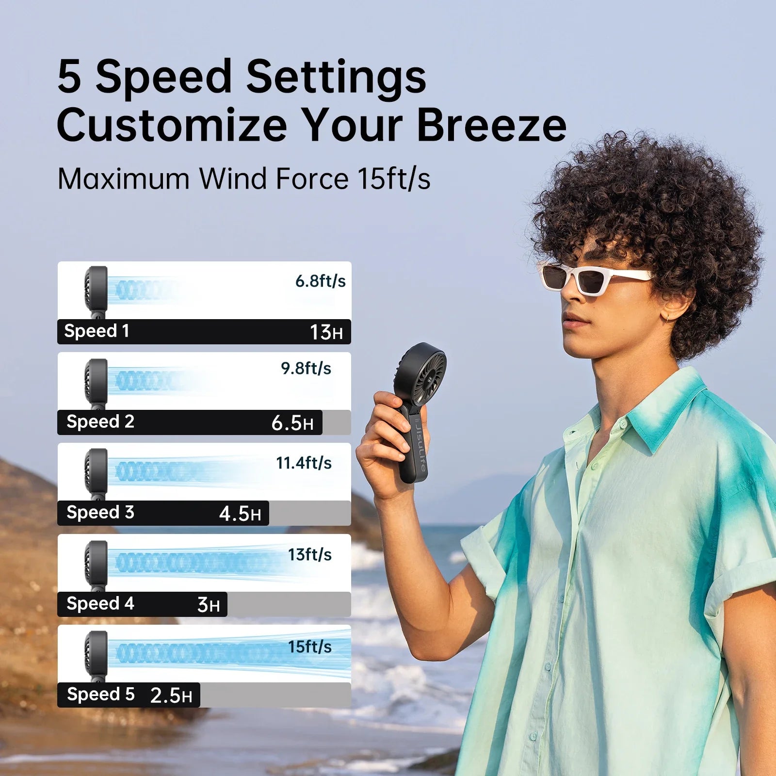 Trendbay Portable Handheld Fan with LED Display
