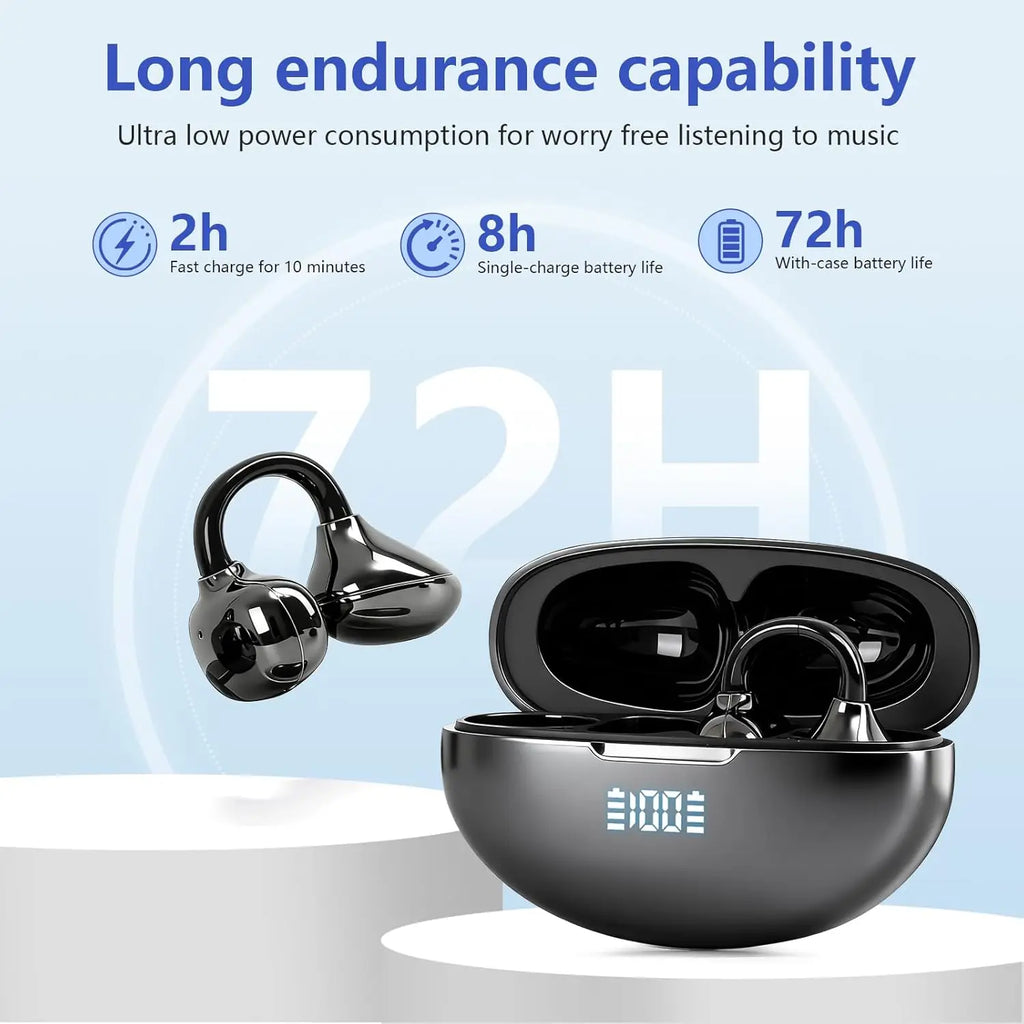 Trendbay Open-Ear Wireless Sport Earbuds with 72-Hour Playtime