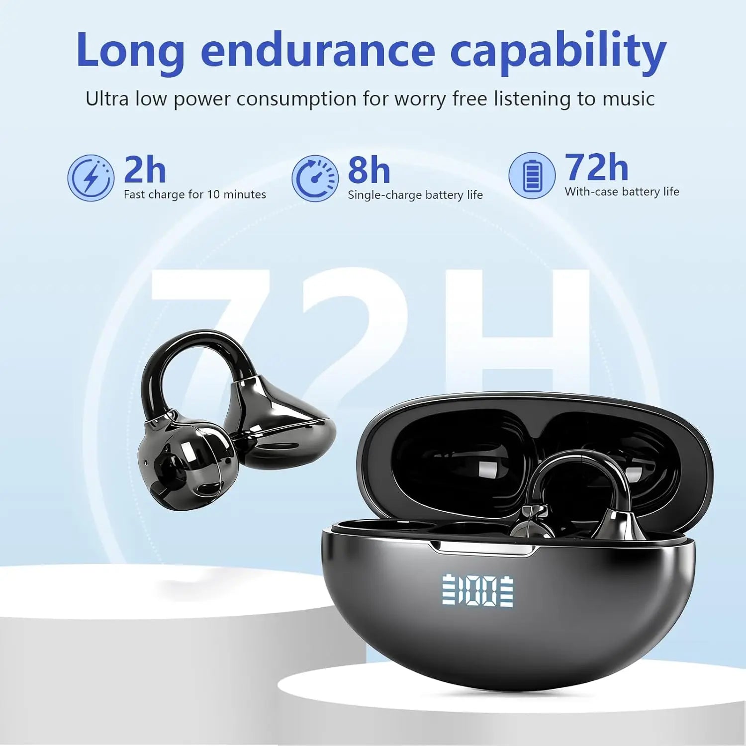 Trendbay Open-Ear Wireless Sport Earbuds with 72-Hour Playtime
