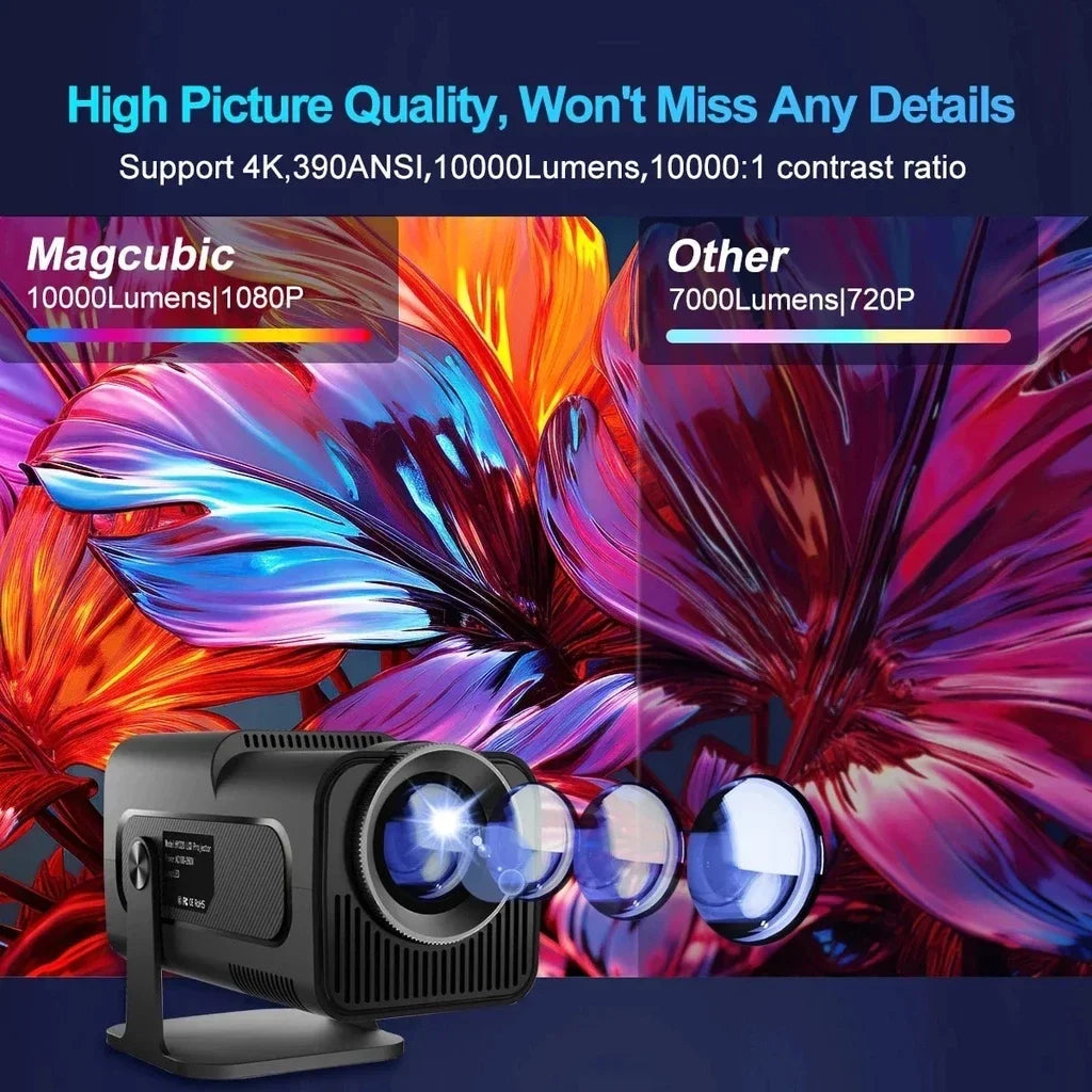 Trendbay HY320 Mini Projector – 4K Support WiFi6 BT5.0 180° Rotatable Portable Cinema