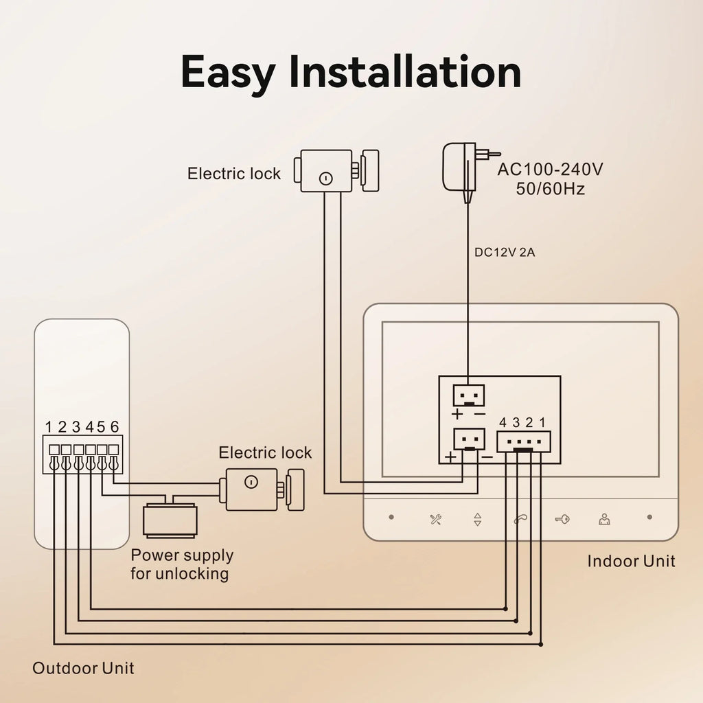 Trendbay 7-Inch Video Doorphone Intercom System