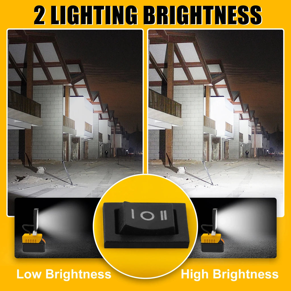 Trendbay Portable 48W Cordless LED Work Light