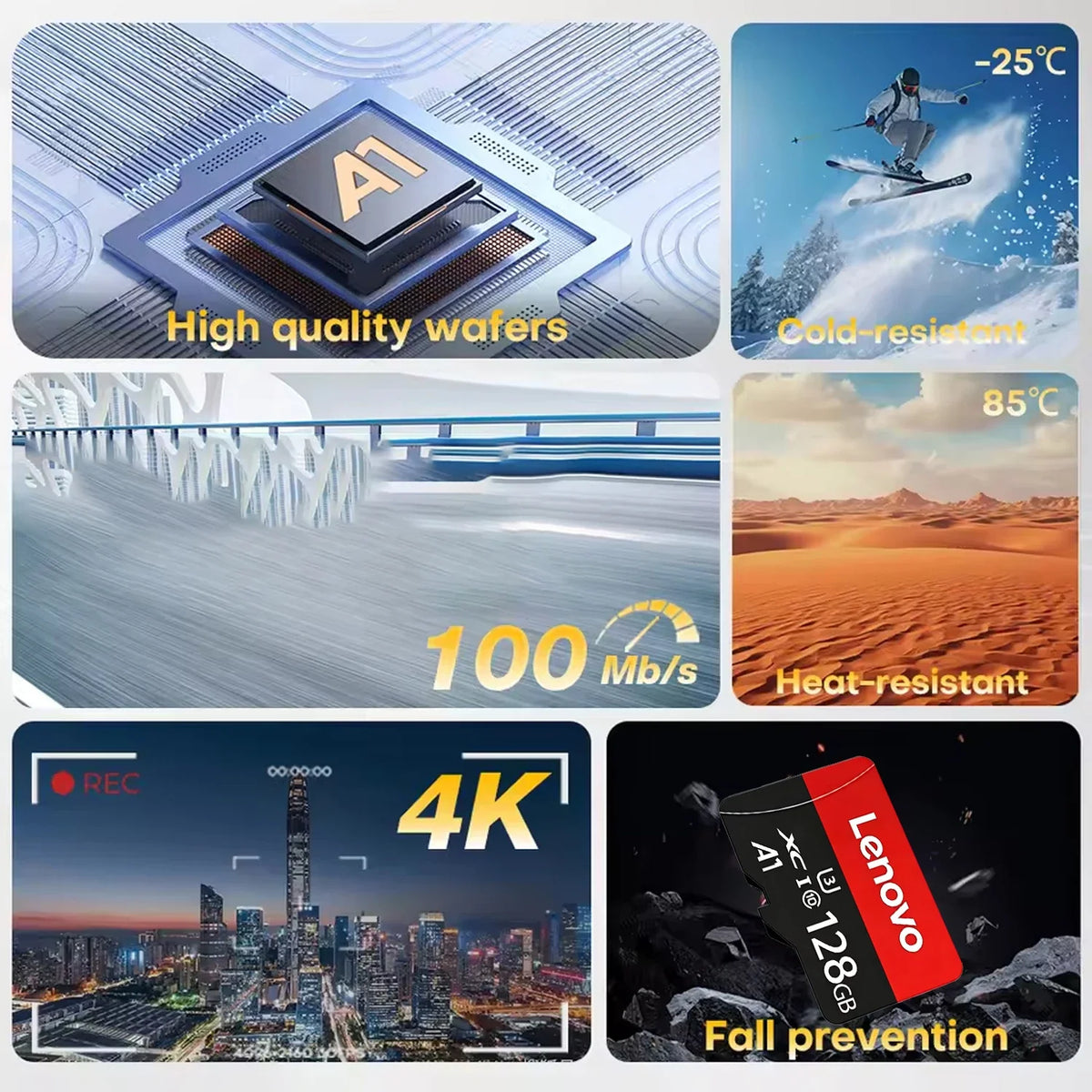 Trendbay Lenovo 1TB MicroSD Memory Card with SD Adapter Class 10 TF Card