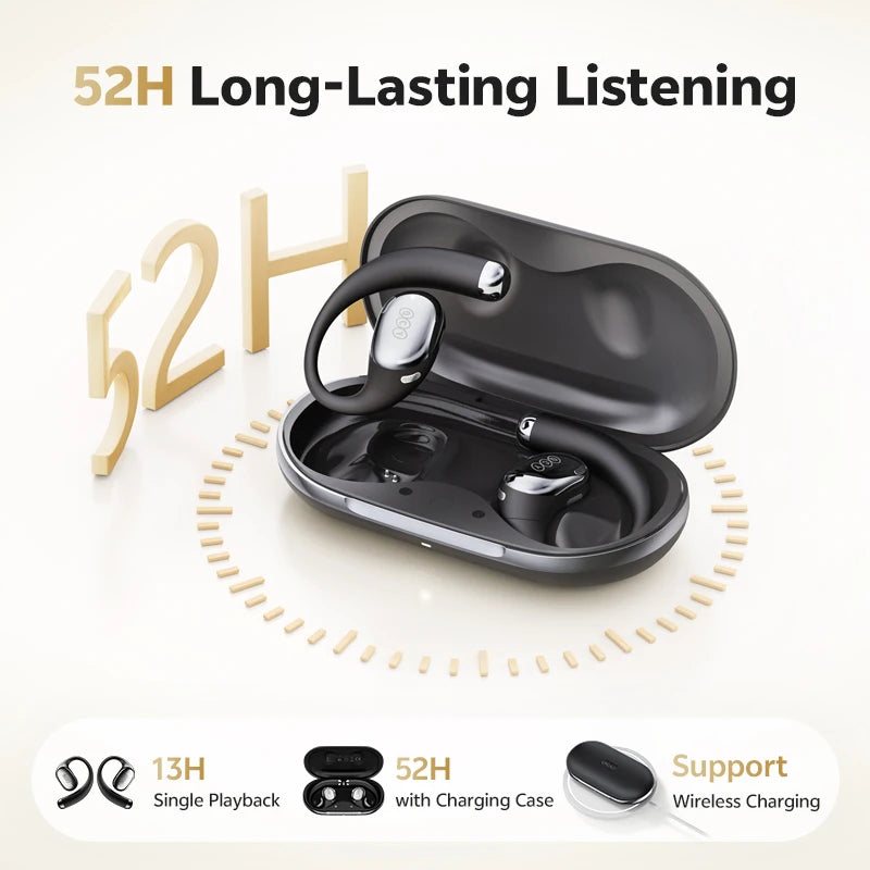 Trendbay Open-Ear Hi-Res Sport Earbuds with Bass Boost