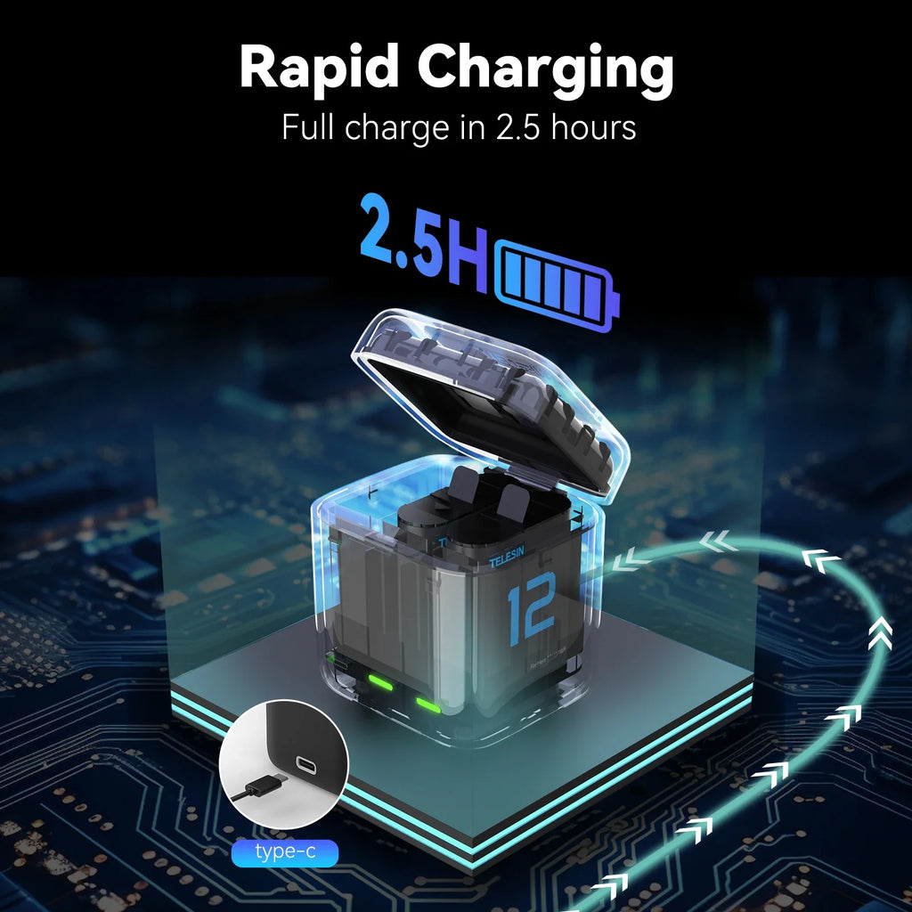 Trendbay GoPro Battery & Fast Charger Set