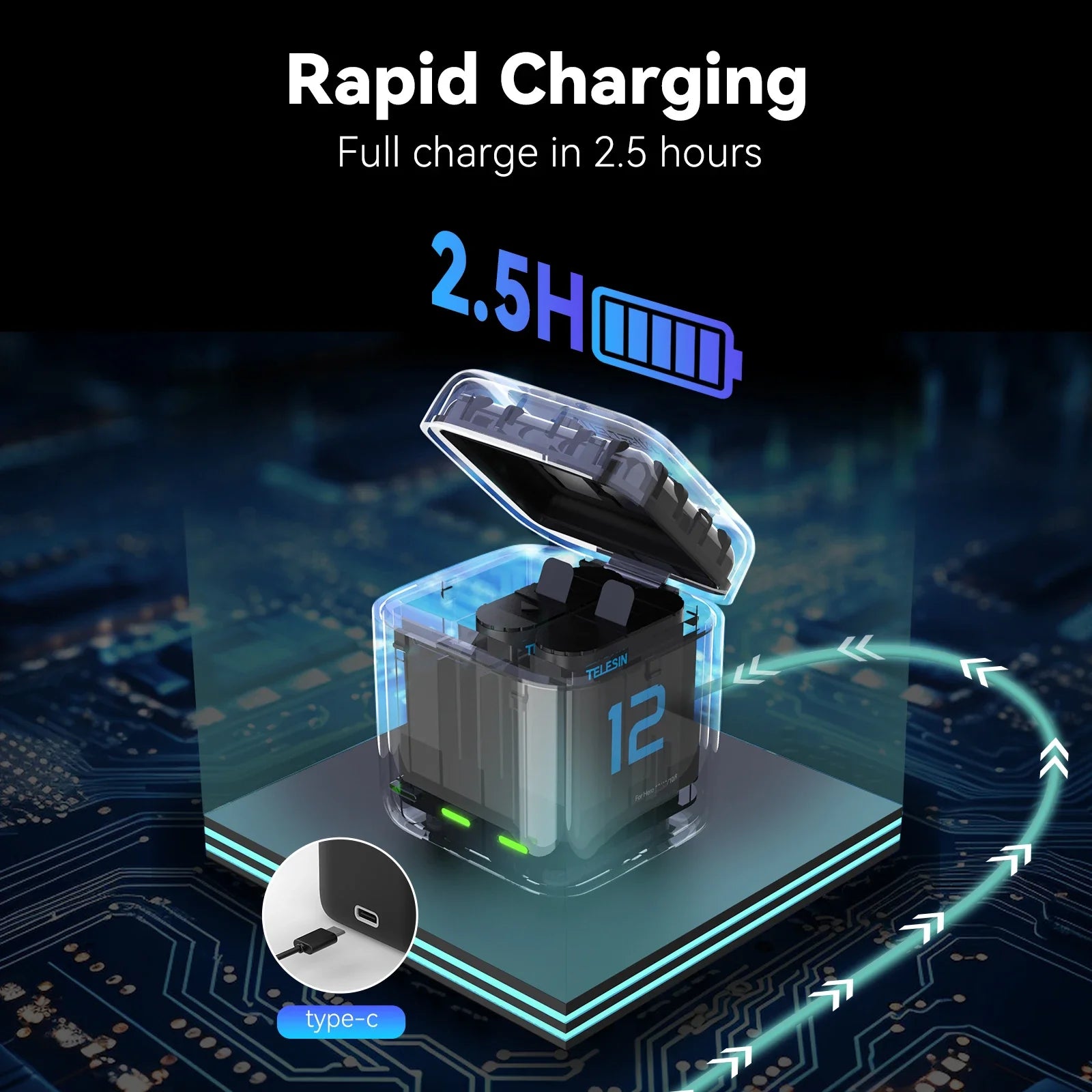 Trendbay GoPro Battery & Fast Charger Set