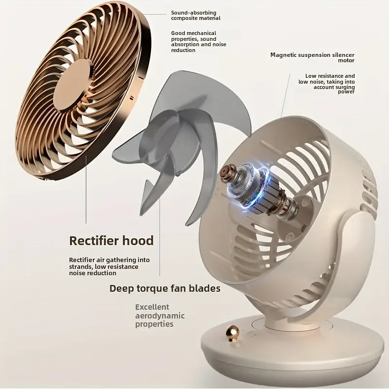 Trendbay 6-Inch USB Plug-In Desktop Fan