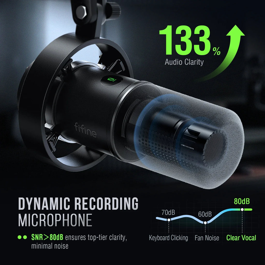 Trendbay USB/XLR Dynamic Microphone Touch Mute Headphone Jack