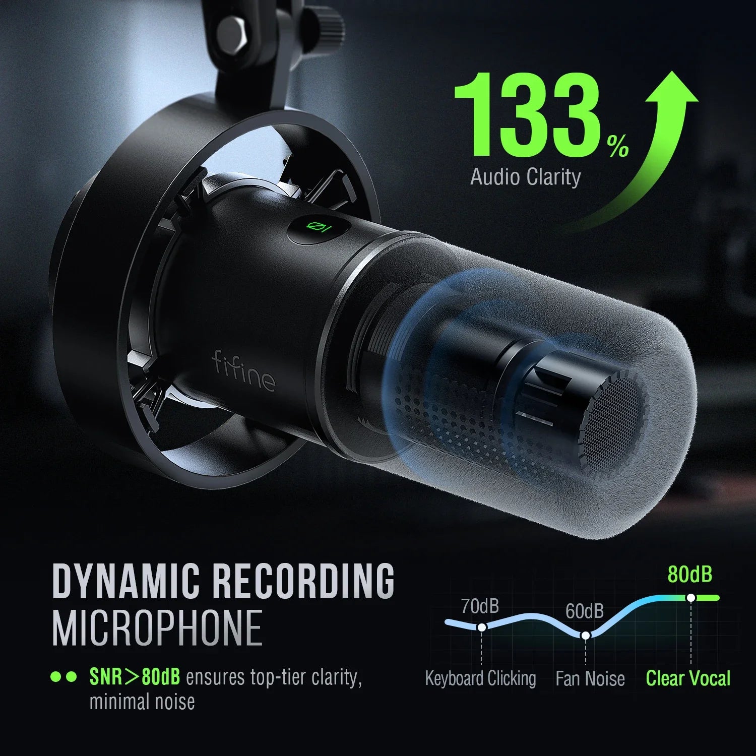 Trendbay USB/XLR Dynamic Microphone Touch Mute Headphone Jack