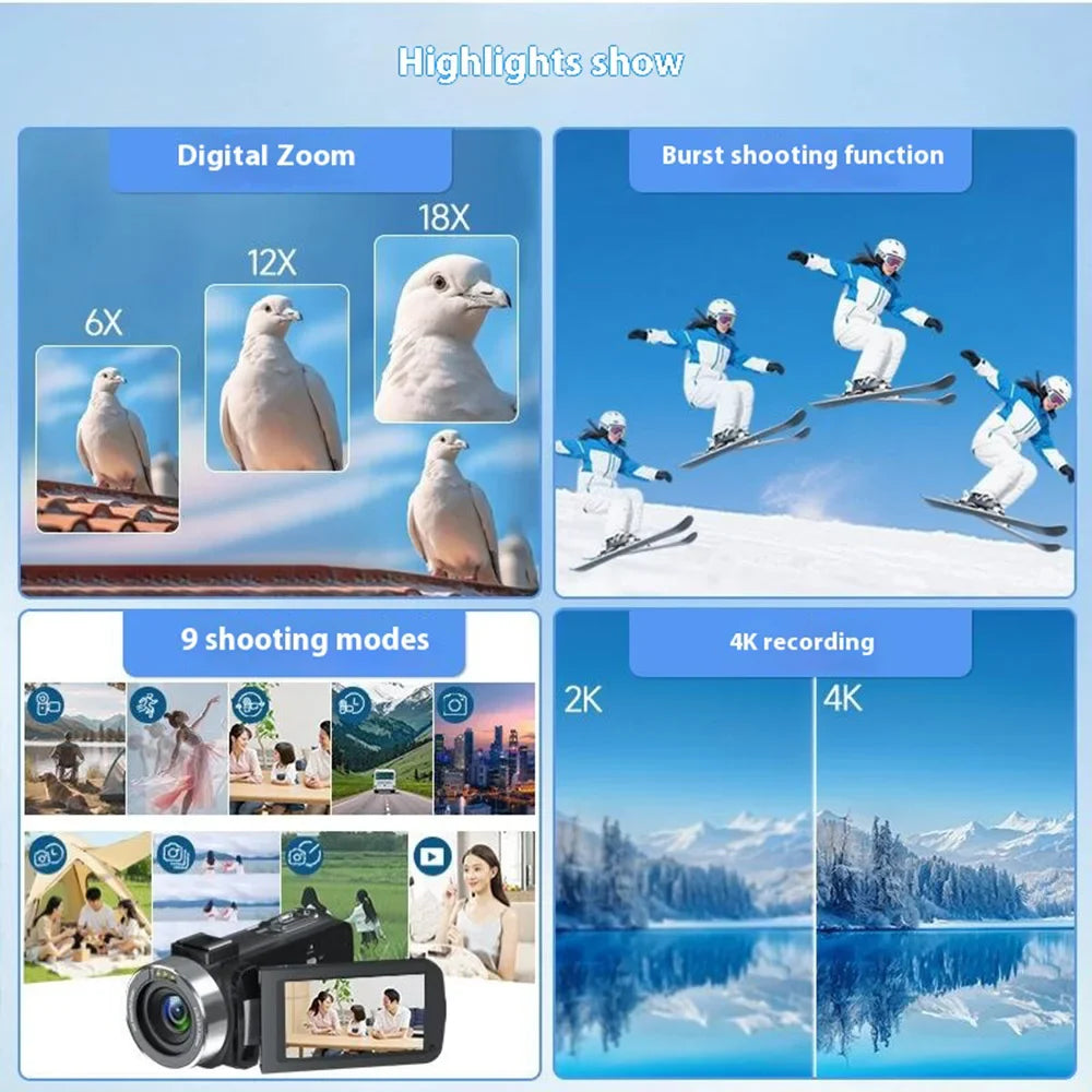 Trendbay 4K Vlogging Camera with 80MP & IR Night Vision
