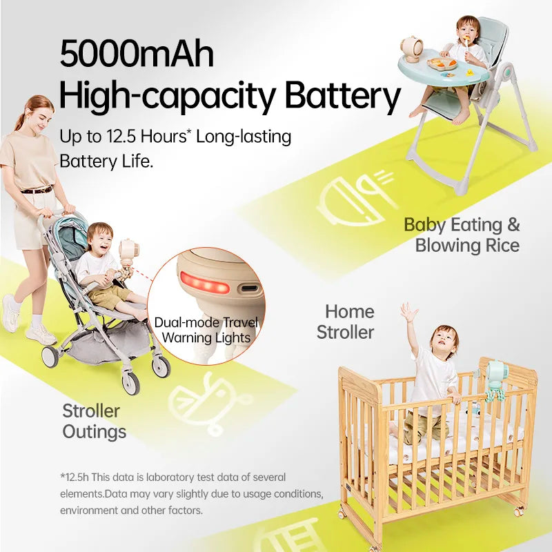 Trendbay Portable Baby Stroller Fan