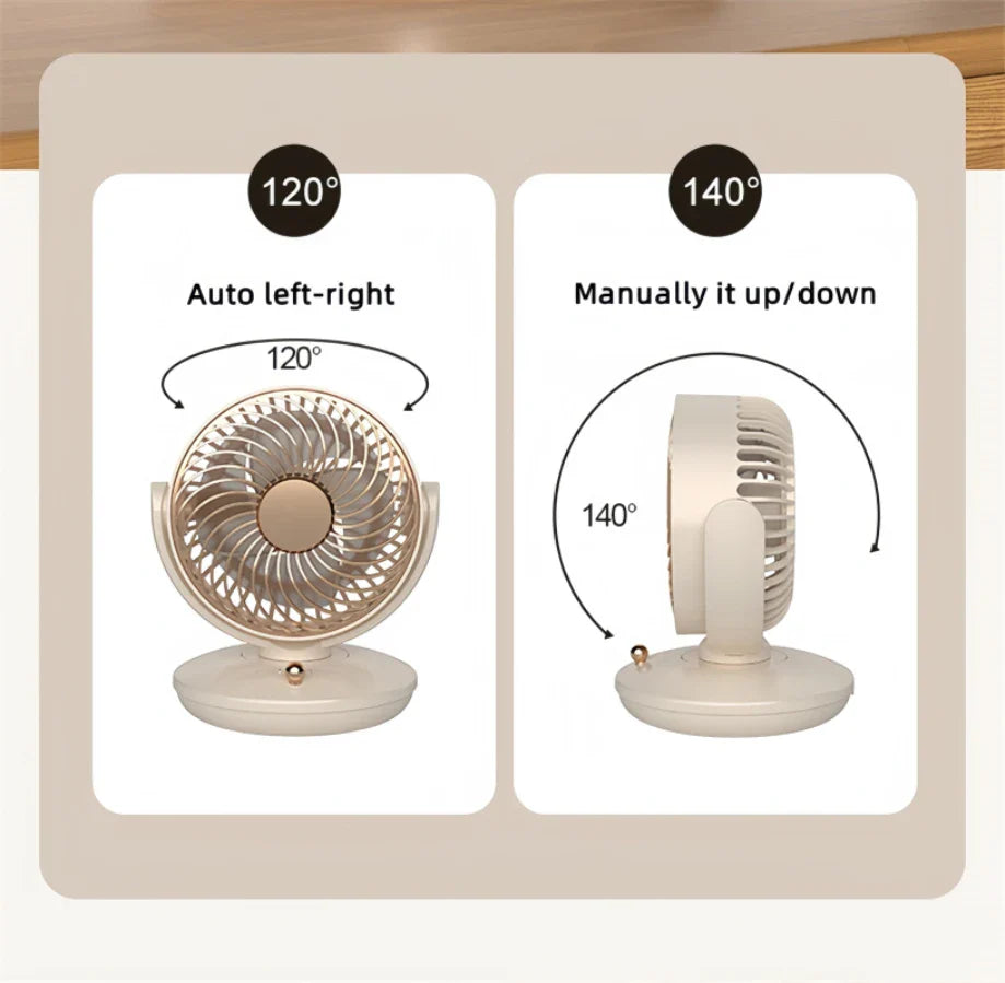 Trendbay 6-Inch USB Plug-In Desktop Fan
