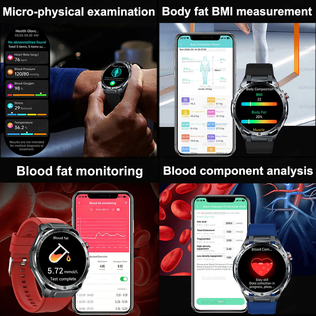 Trendbay AI Health Smartwatch