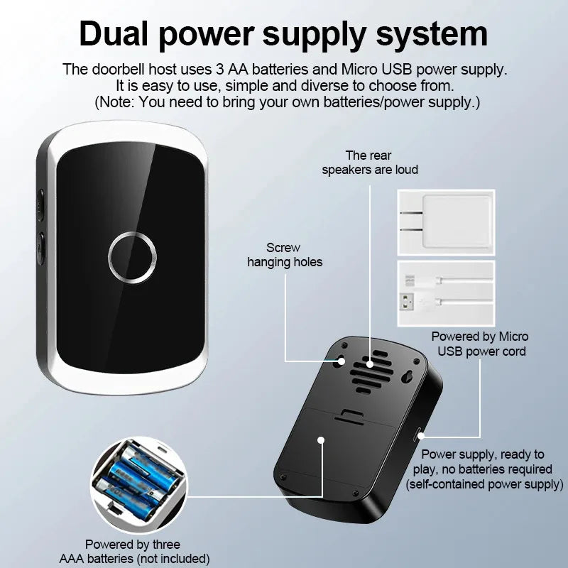 Trendbay Smart Wireless Doorbell Door Chime Kit