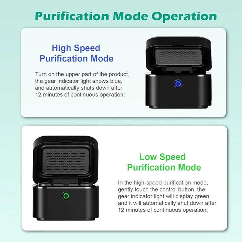 Trendbay Smokeless Ashtray Air Purifier