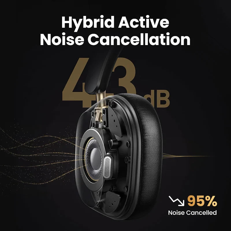 Trendbay Wireless ANC Headphones 43dB Noise Cancelling Hi-Res LDAC