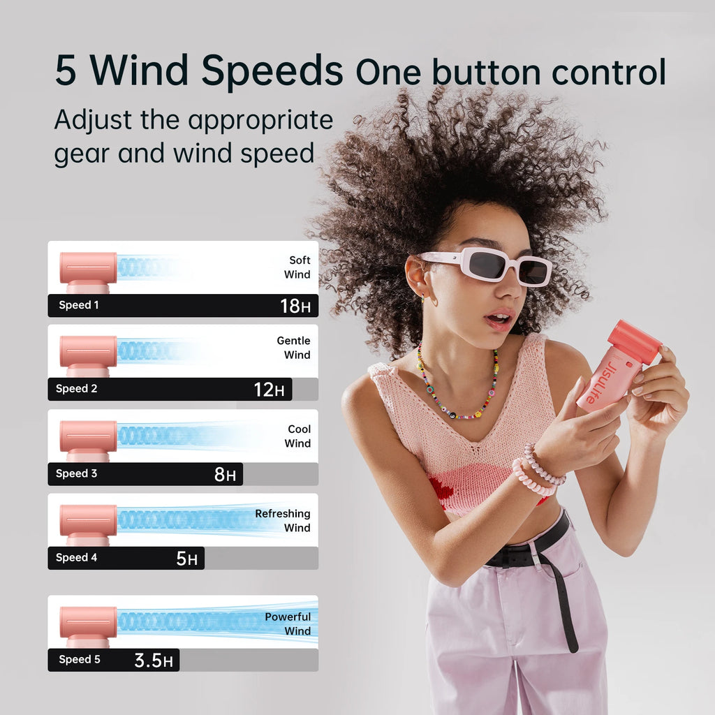 Trendbay Handheld Turbo Fan