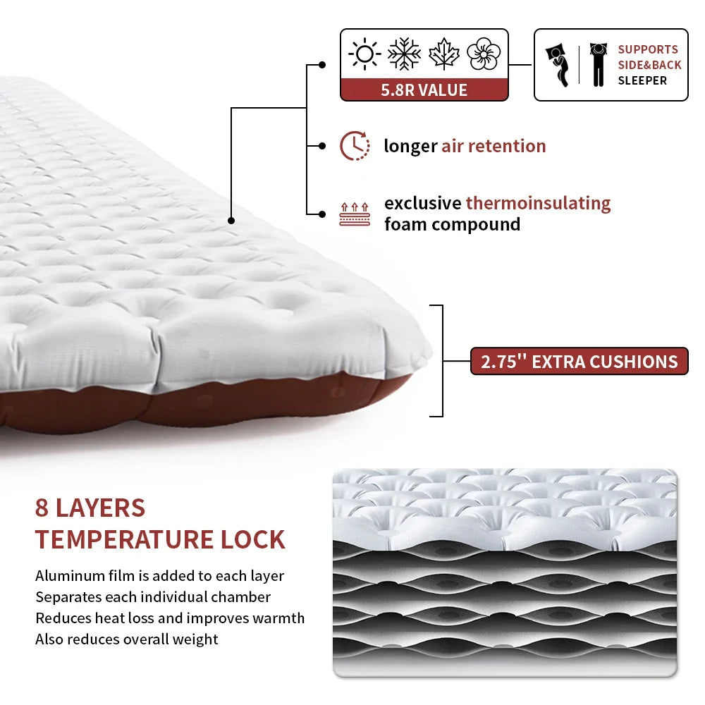 Trendbay Ultralight Inflatable Camping Sleeping Mat