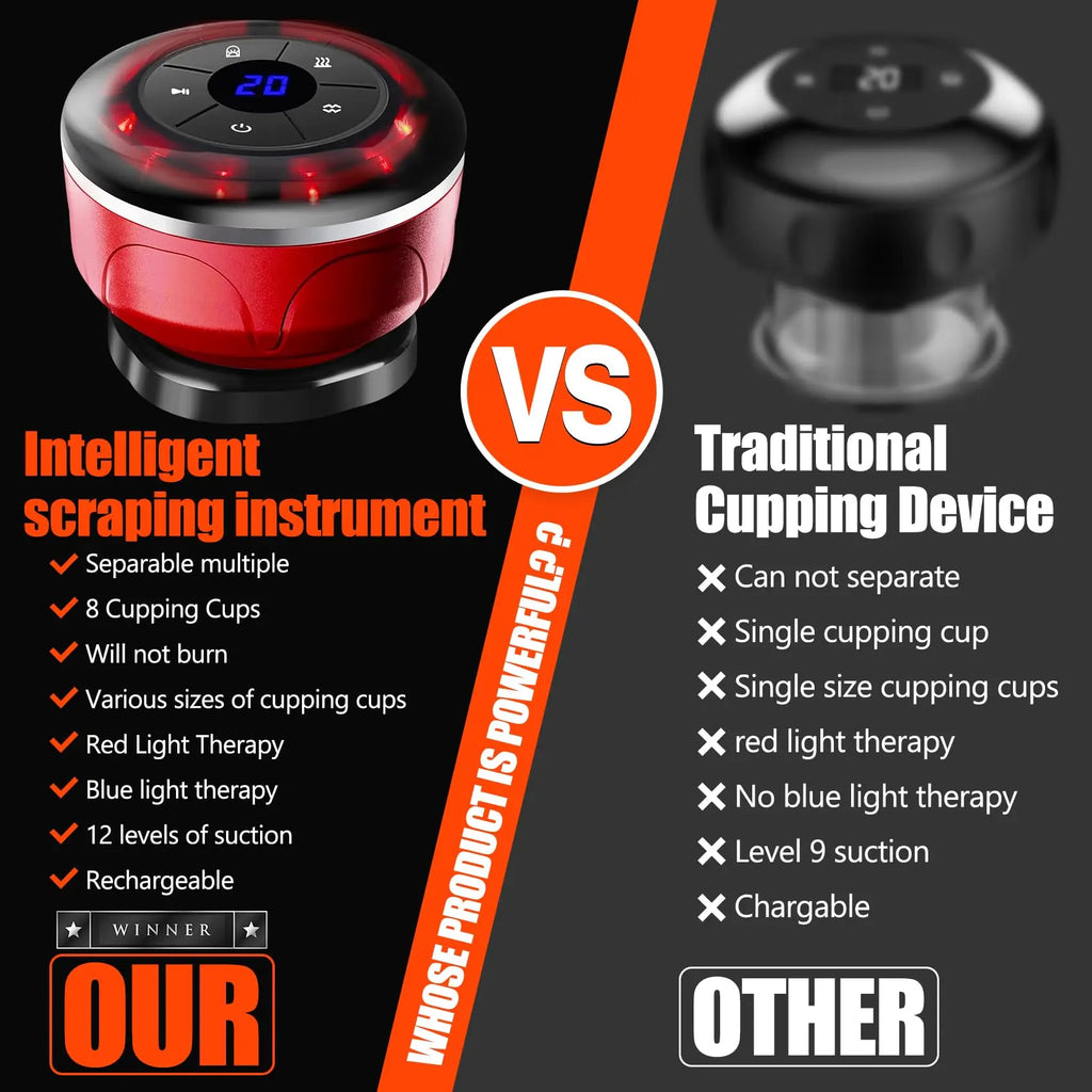 Trendbay Electric Cupping Massager Set