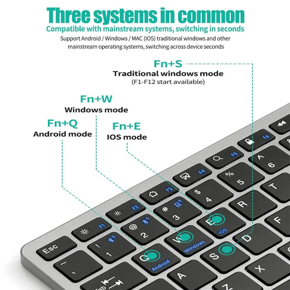 Trendbay Dual-Mode Wireless Keyboard & Mouse Set