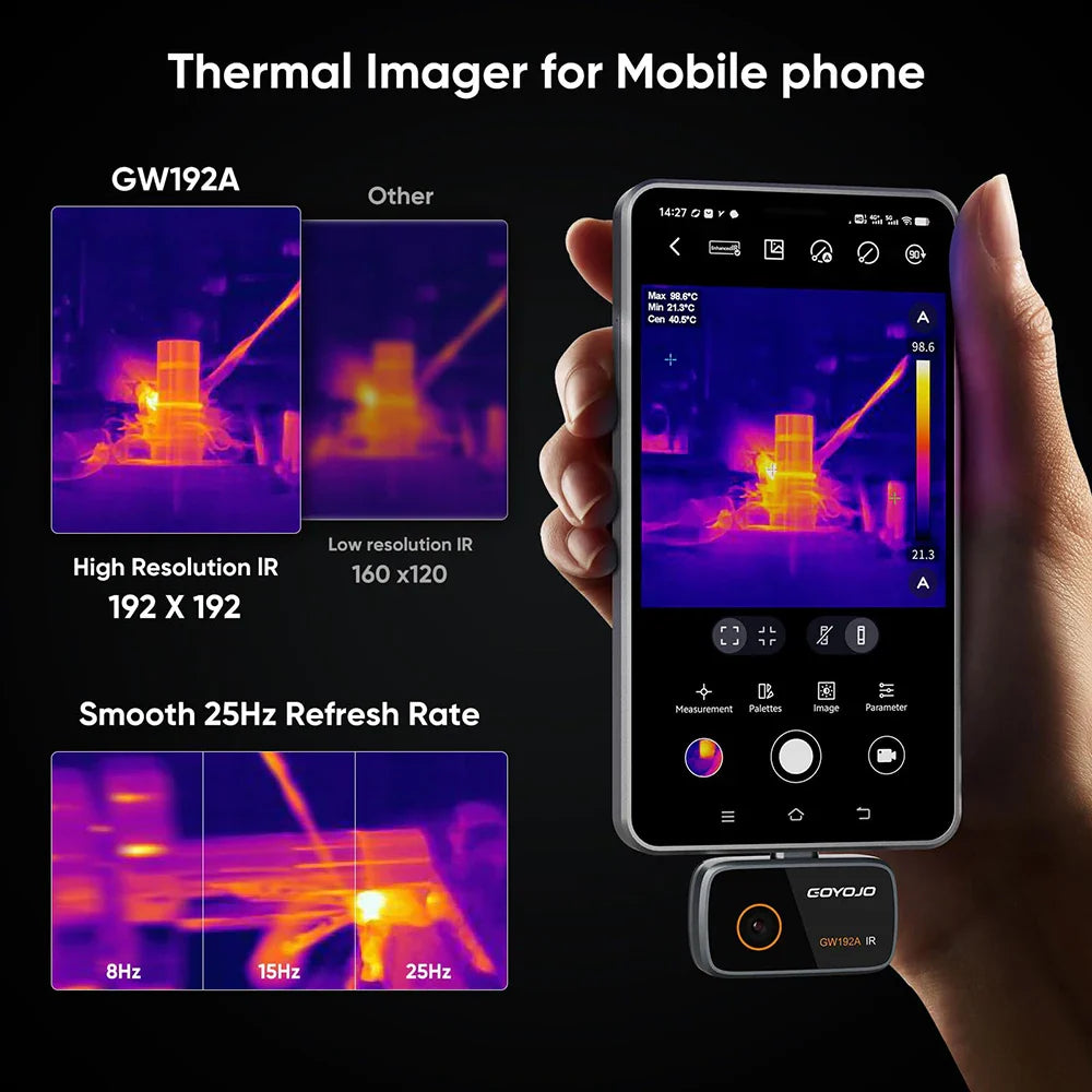 Trendbay Thermal Imaging Camera – 192×192 Infrared Camera for Android Type-C & iOS Mobile Devices