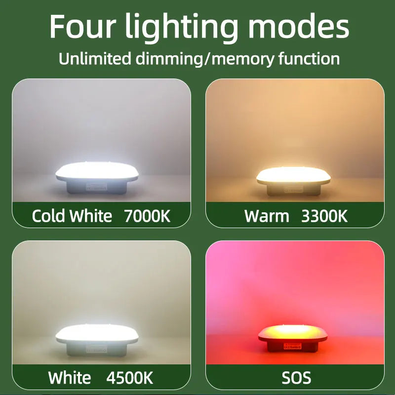 Trendbay 80W High Lumen Camping Lantern