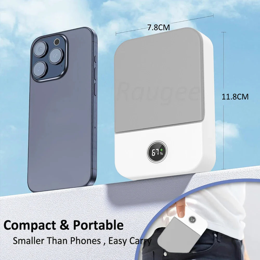 Trendbay Portable Waist & Neck Fan – 2000mAh Bladeless USB Mini Cooling Fan