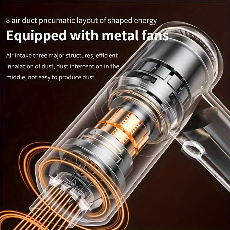 Trendbay Wireless Car Vacuum Cleaner – High Power Wet & Dry Cordless Handheld