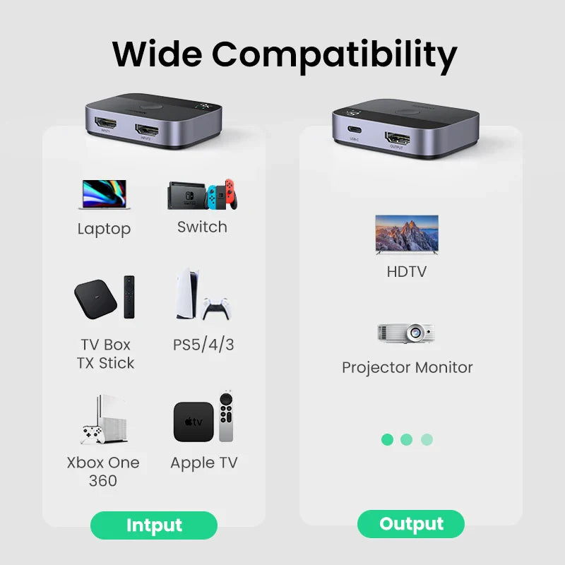 Trendbay HDMI 2.1 8K Switch