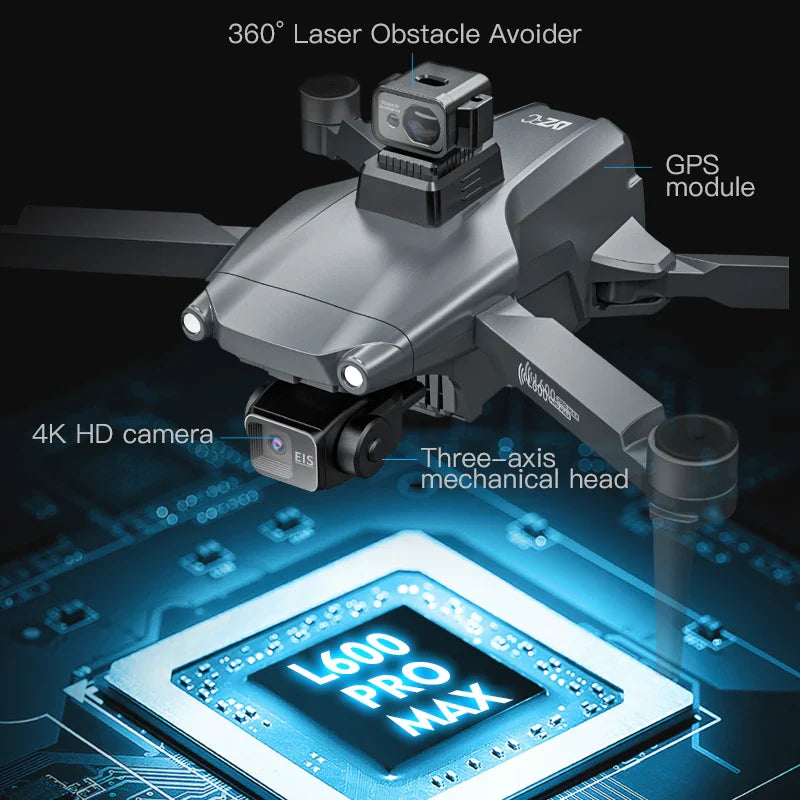 Trendbay GPS Drone 4K RC Quadcopter