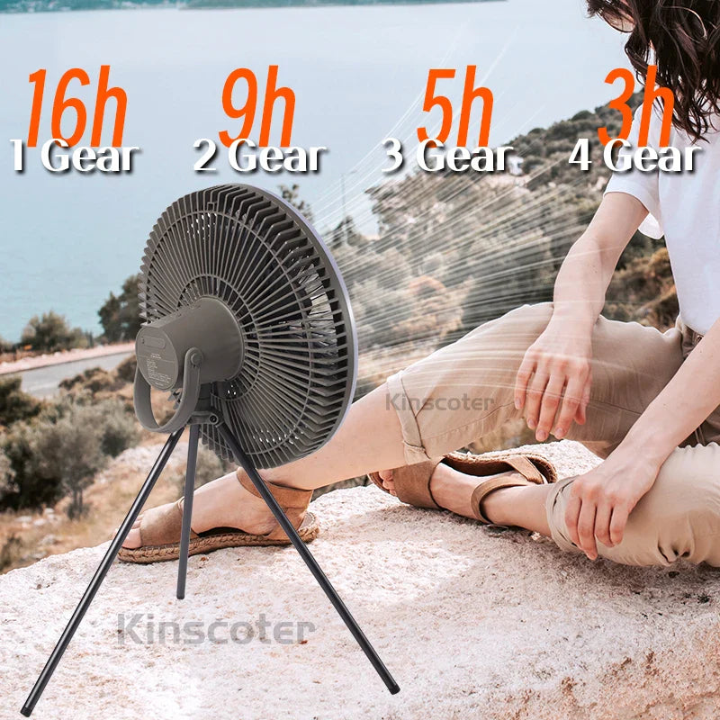 Trendbay 10000mAh Outdoor Camping Fan