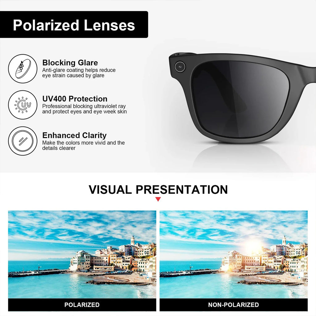 Trendbay Photochromic Polarized Replacement Lenses for Meta Wayfarer Gen 1 & Gen 2 Smart Glasses
