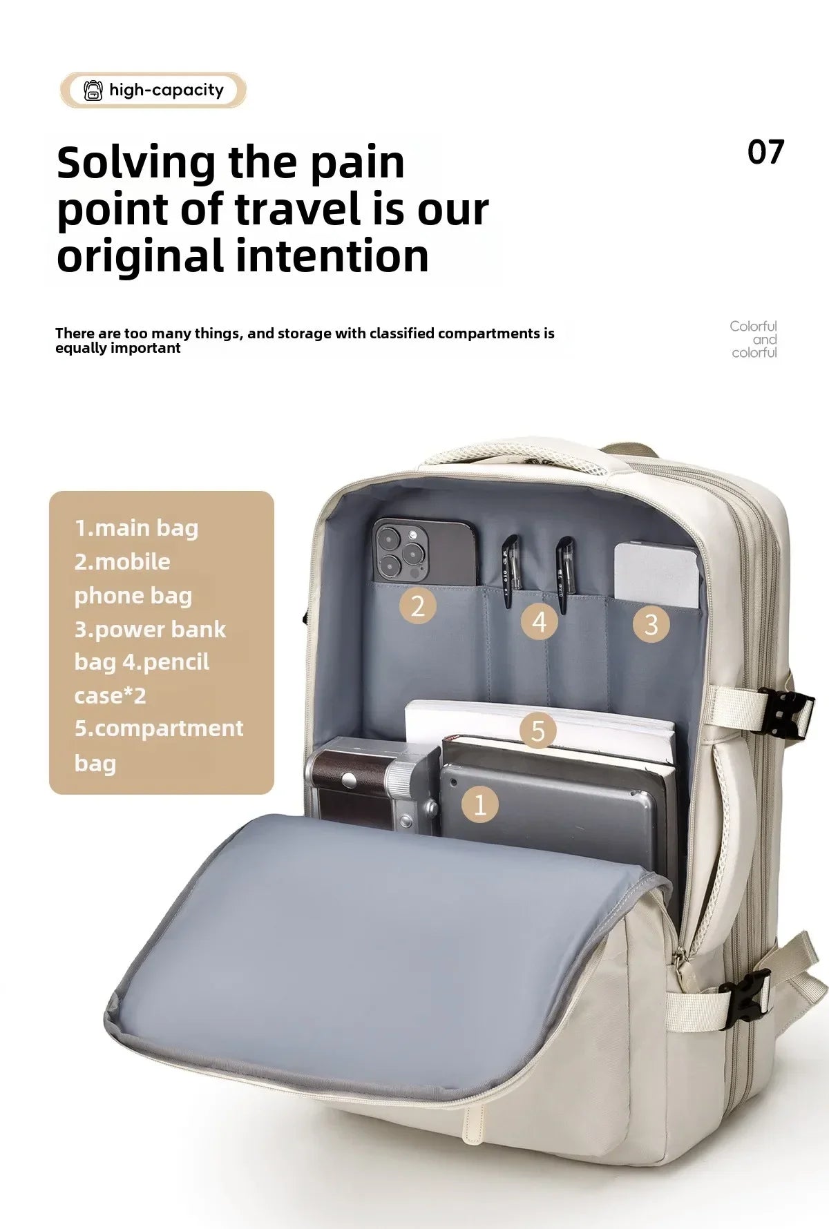 Trendbay Travel Laptop Backpack