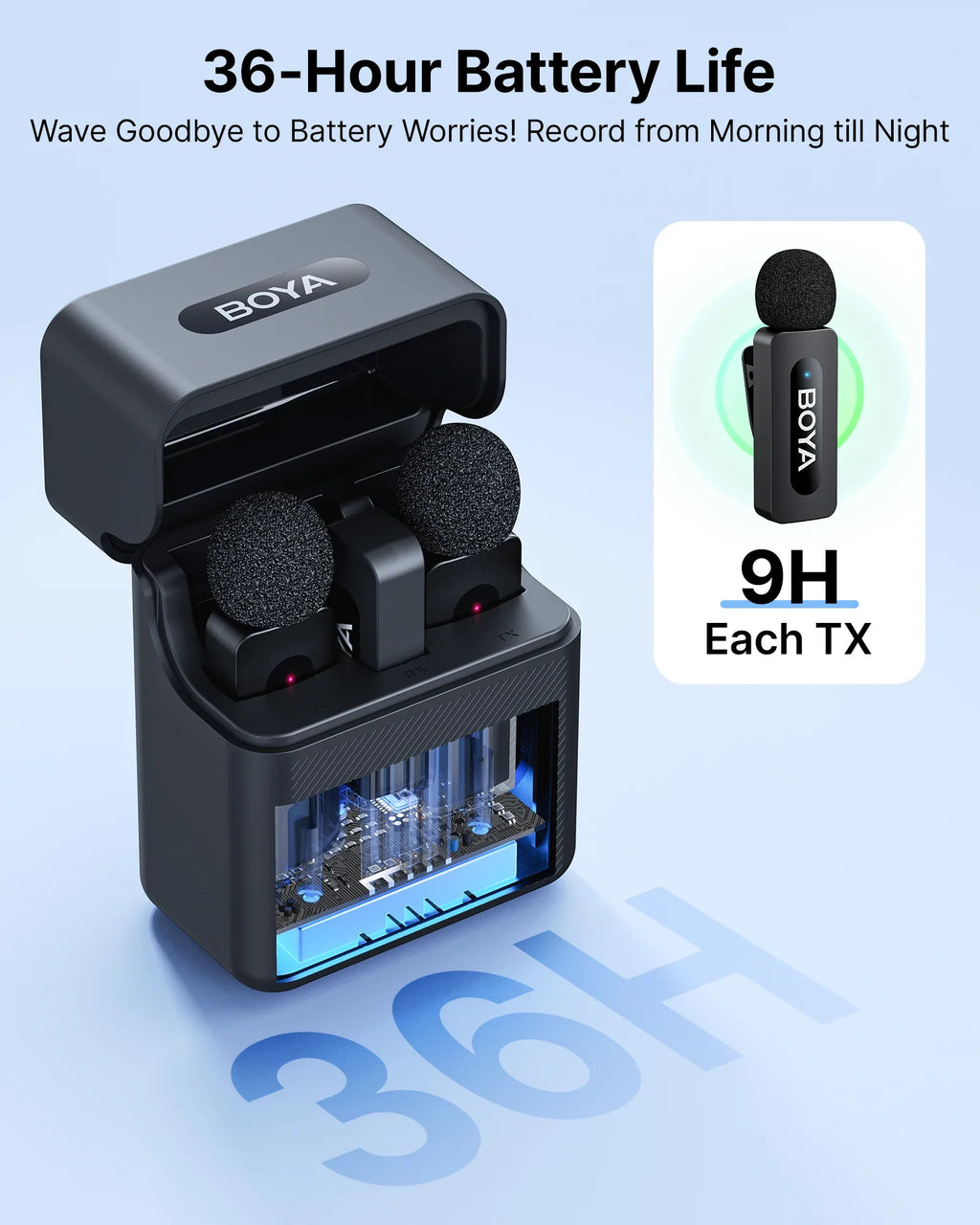 Trendbay Wireless Lavalier Microphone Noise Cancelling Rechargeable