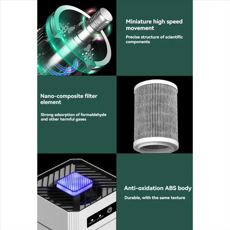 Trendbay USB Portable Air Purifier with Aromatherapy – Compact Smoke & Odor Filter for Home & Car
