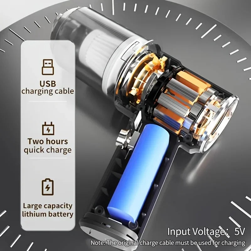 Trendbay Wireless Car Vacuum Cleaner – High Power Wet & Dry Cordless Handheld