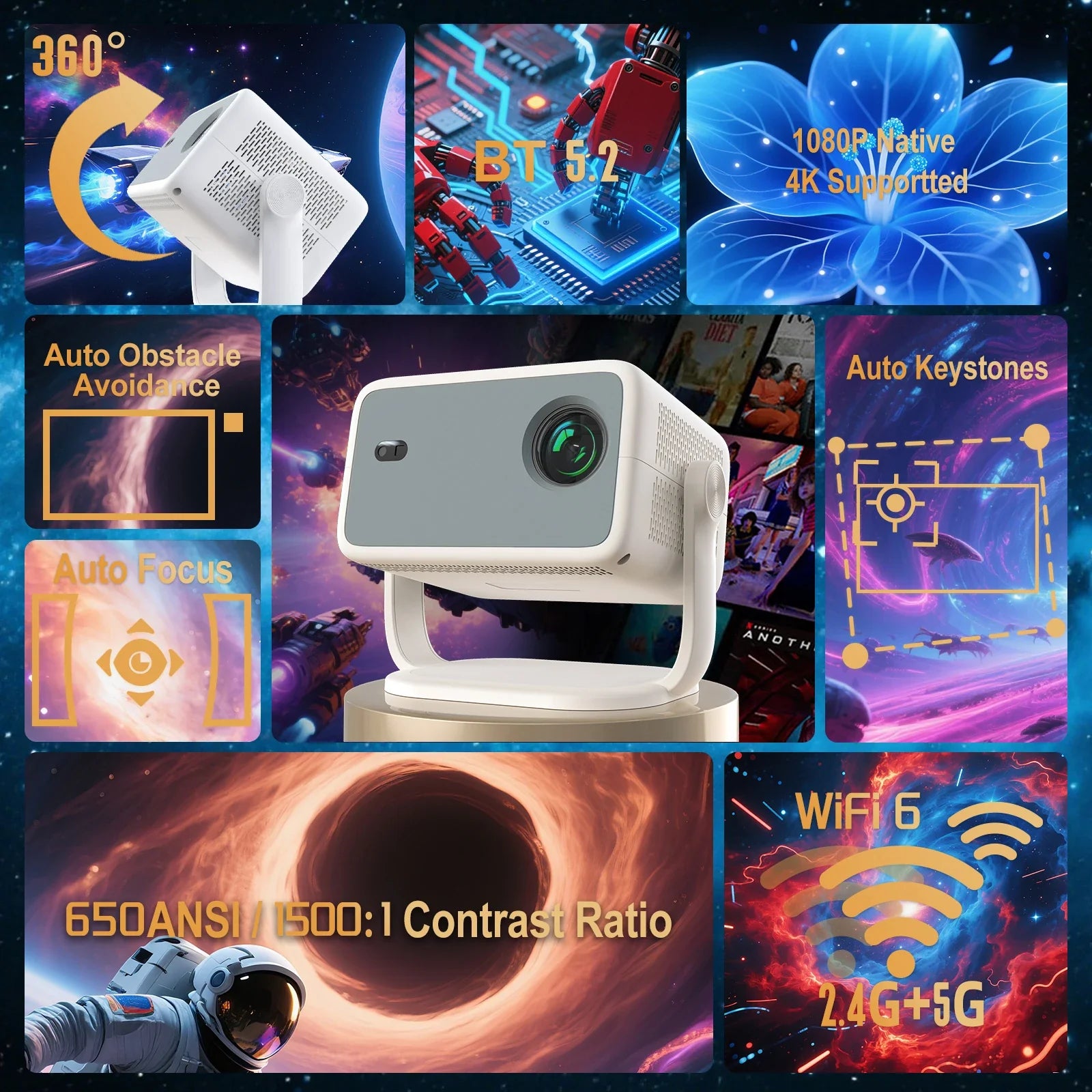 Trendbay TP350 Smart Projector – Native 1080P 650ANSI Android 13 with Auto Focus