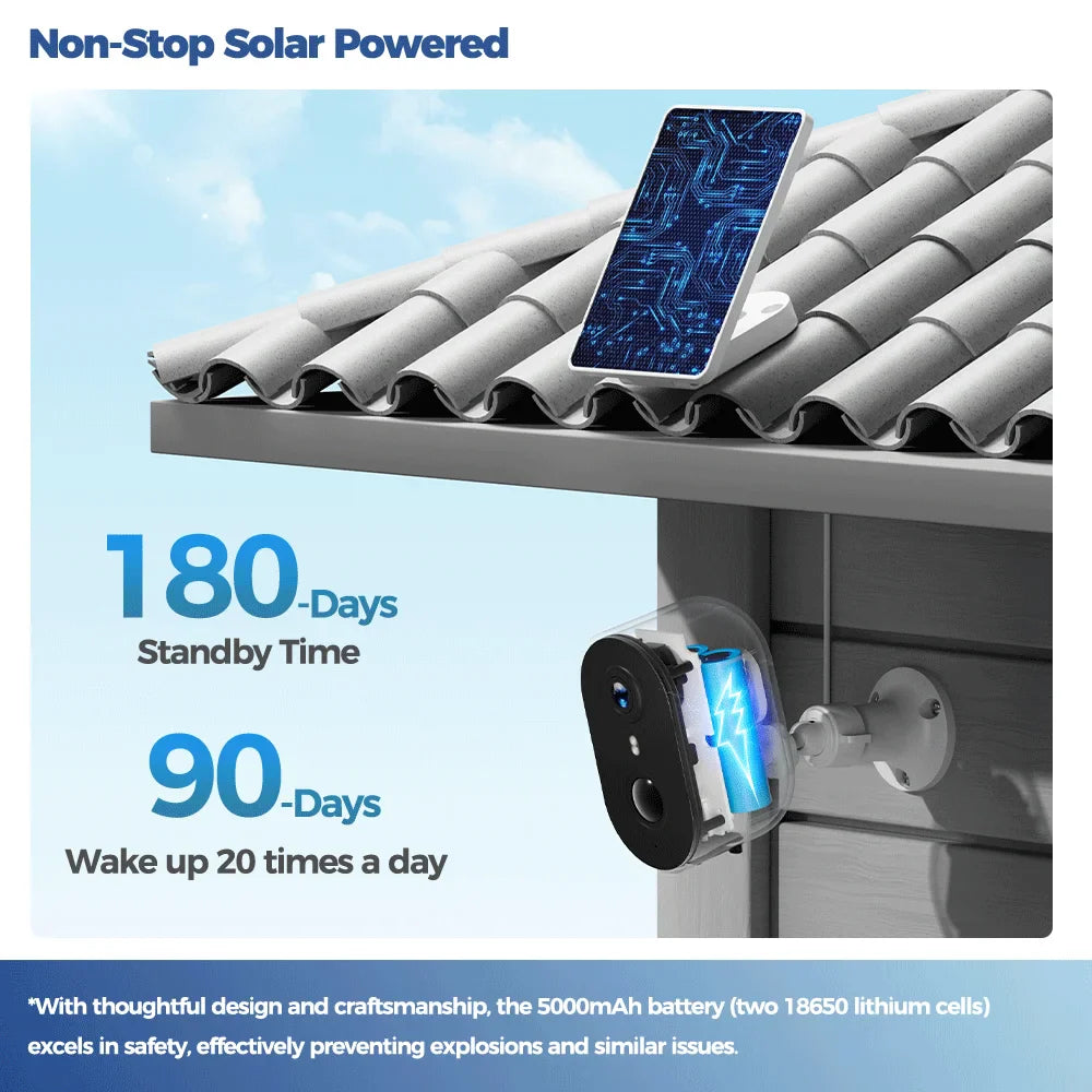 Trendbay 2.5K Solar Security Camera – Wireless WiFi Outdoor Cam with AI Detection