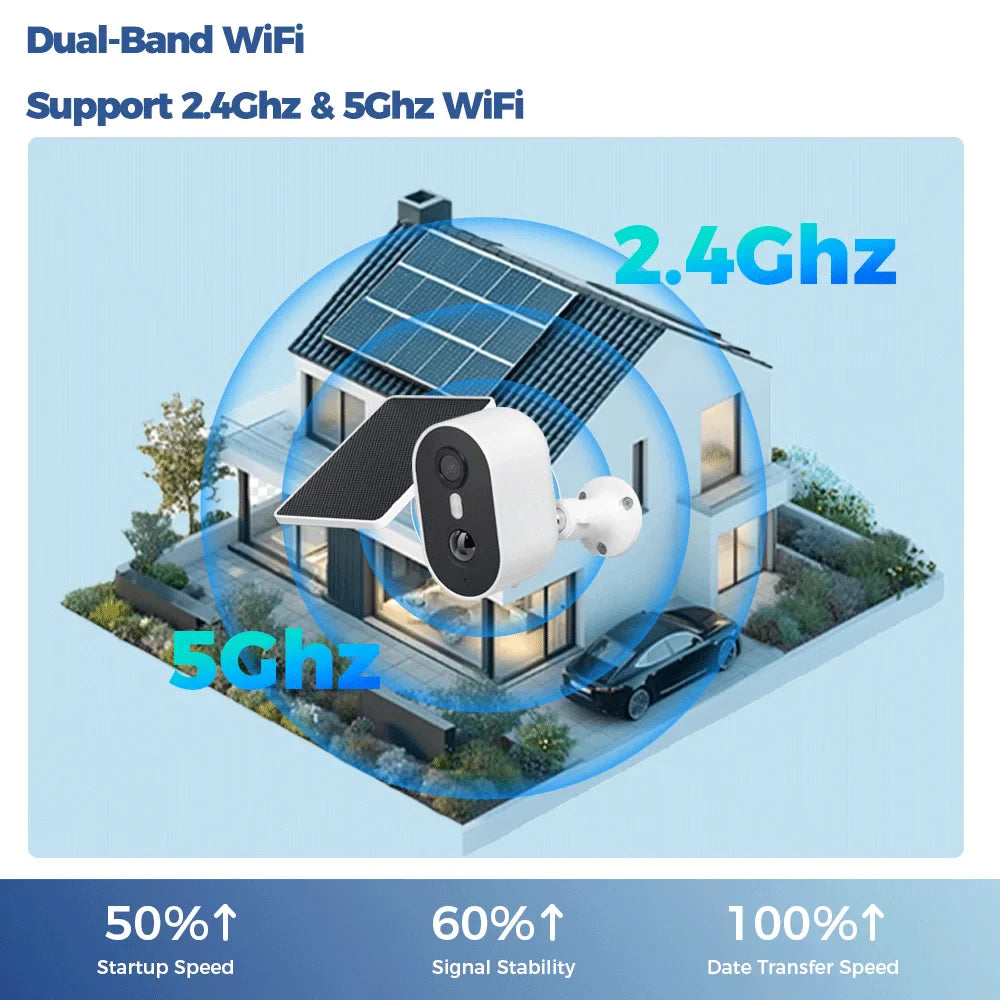 Trendbay 2.5K Solar Security Camera – Wireless WiFi Outdoor Cam with AI Detection
